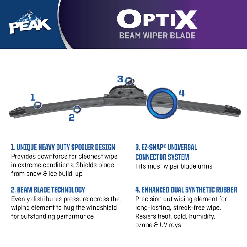 PEAK Optix Beam Wiper Blade, All-Weather Windshield Wiper Blade, Auto Replacement Part, 28", Pack of 1 - Image 3